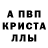 Первитин Декстрометамфетамин 99.9% Vasylyna Mihali
